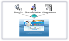 Smart e-Office Features